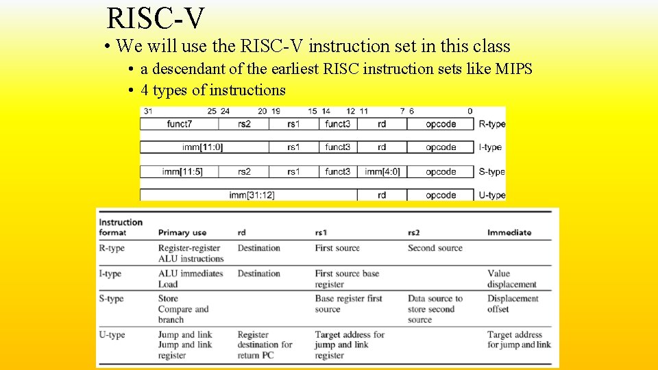 RISC-V • We will use the RISC-V instruction set in this class • a