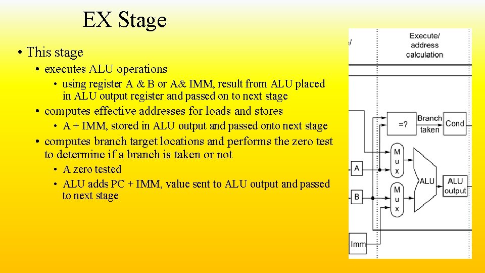 EX Stage • This stage • executes ALU operations • using register A &