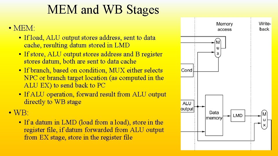 MEM and WB Stages • MEM: • If load, ALU output stores address, sent