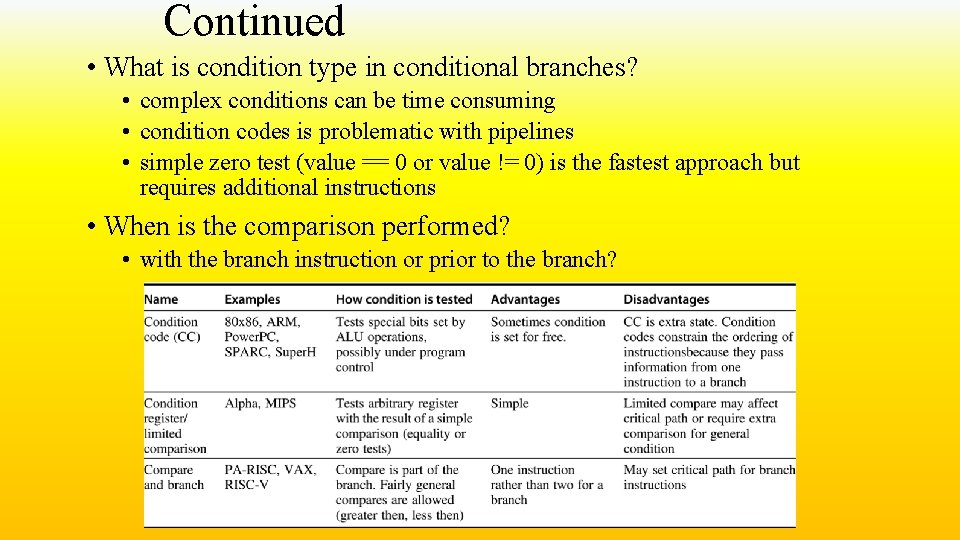 Continued • What is condition type in conditional branches? • complex conditions can be