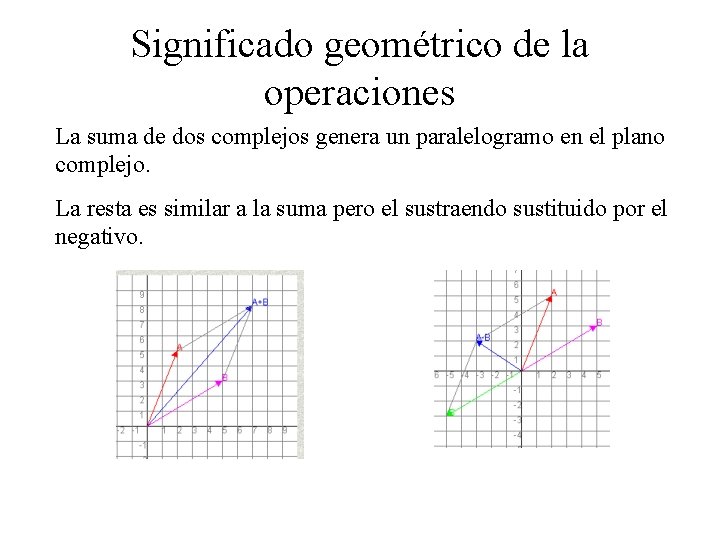 Significado geométrico de la operaciones La suma de dos complejos genera un paralelogramo en