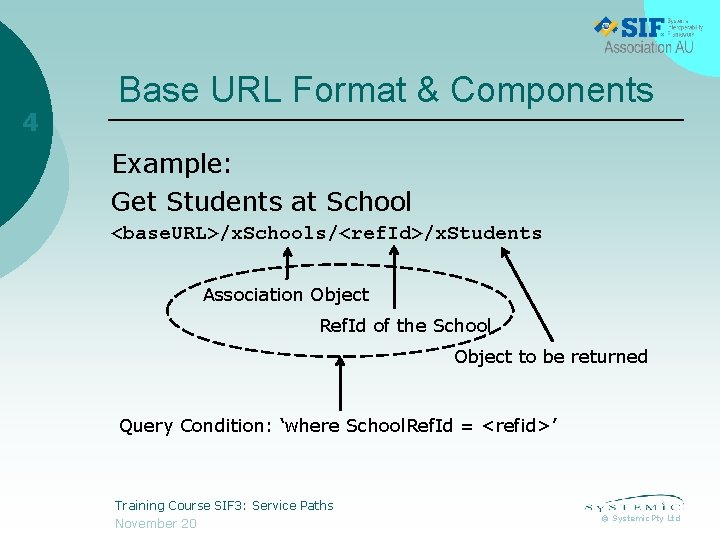 4 Base URL Format & Components Example: Get Students at School <base. URL>/x. Schools/<ref.