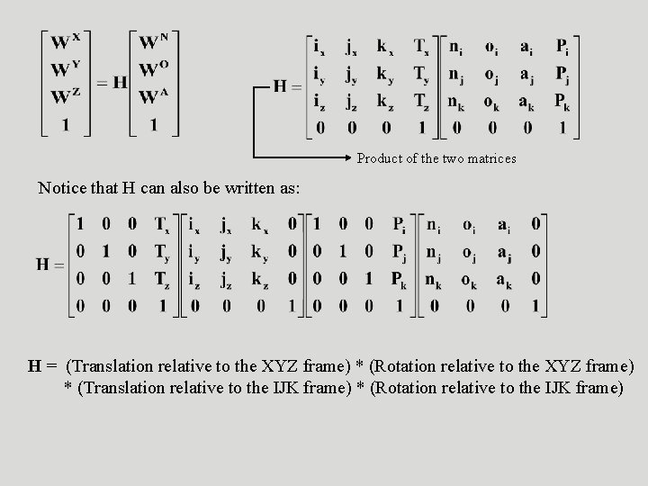 Product of the two matrices Notice that H can also be written as: H