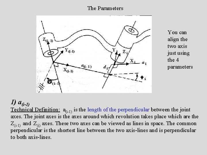 The Parameters Z(i - 1) Y(i -1) X(i -1) ( i - 1) 1) The Parameters Z(i - 1) Y(i -1) X(i -1) ( i - 1) 1)