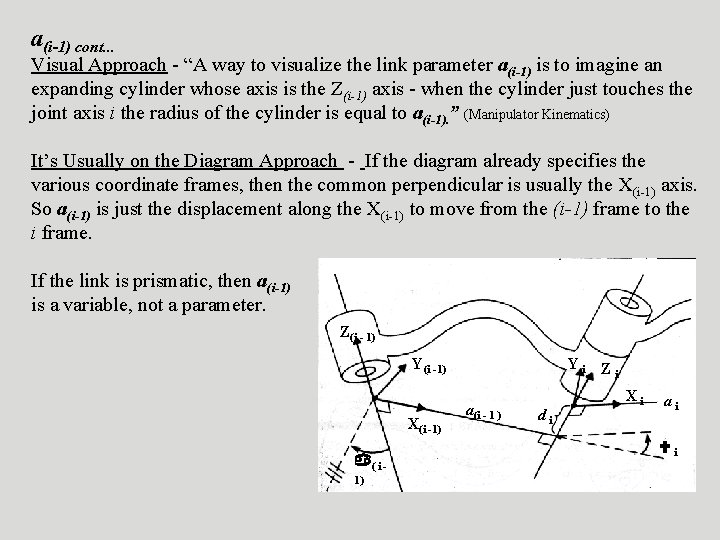 a(i-1) cont. . . Visual Approach - “A way to visualize the link parameter