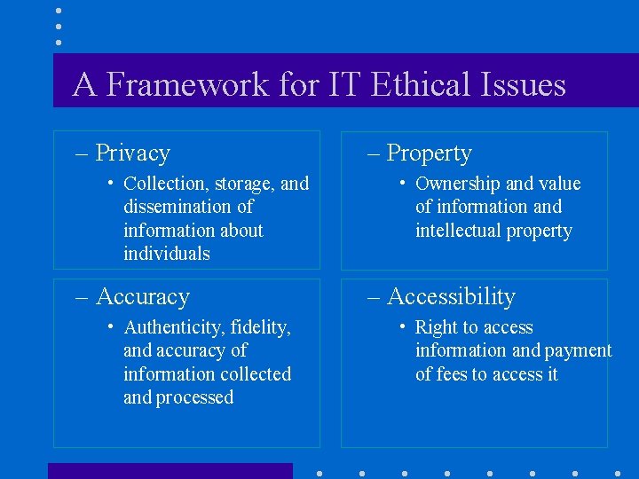 A Framework for IT Ethical Issues – Privacy • Collection, storage, and dissemination of