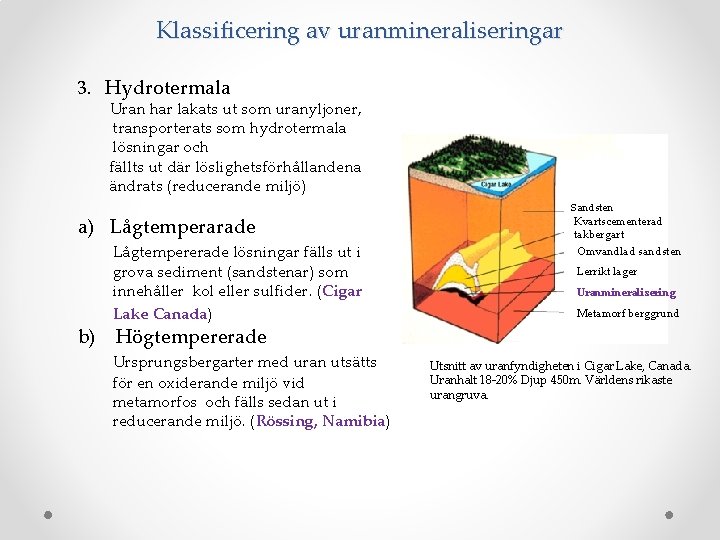 Klassificering av uranmineraliseringar 3. Hydrotermala Uran har lakats ut som uranyljoner, transporterats som hydrotermala