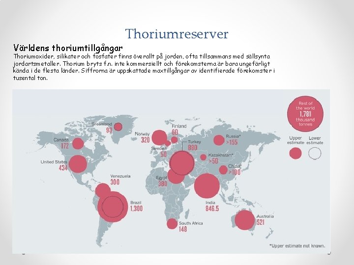 Världens thoriumtillgångar Thoriumreserver Thoriumoxider, silikater och fosfater finns överallt på jorden, ofta tillsammans med