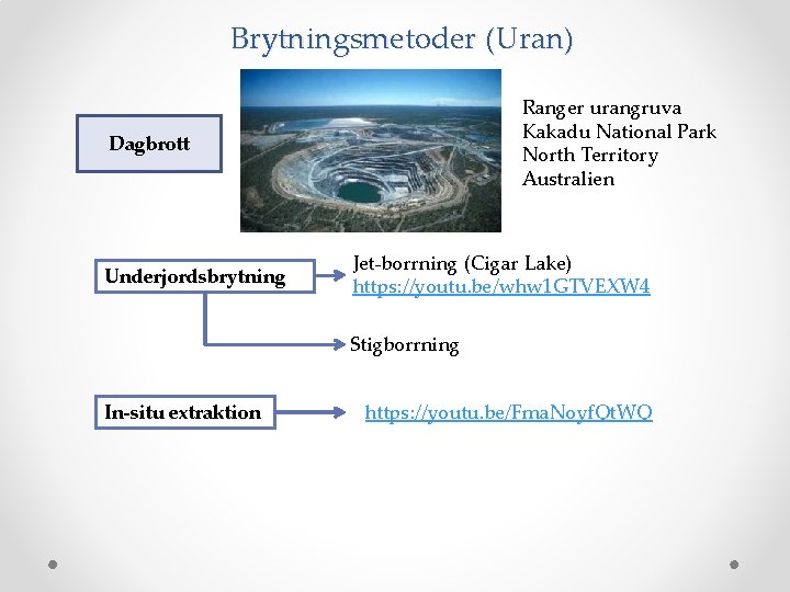 Brytningsmetoder (Uran) Ranger urangruva Kakadu National Park North Territory Australien Dagbrott Underjordsbrytning Jet-borrning (Cigar