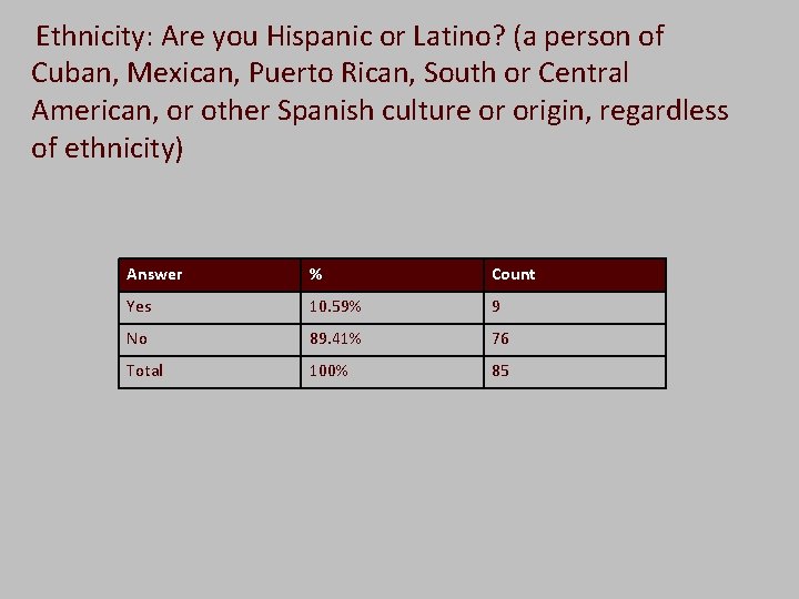 Ethnicity: Are you Hispanic or Latino? (a person of Cuban, Mexican, Puerto Rican, South