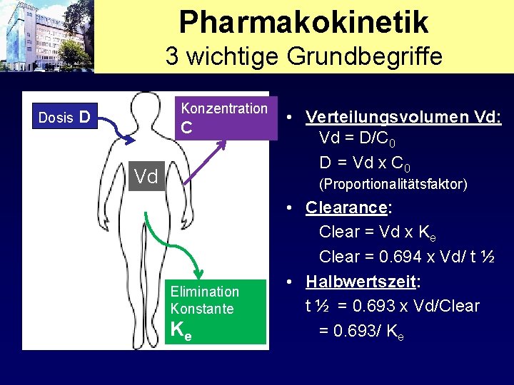 Pharmakokinetik 3 wichtige Grundbegriffe Dosis Konzentration D C Vd • Verteilungsvolumen Vd: Vd =