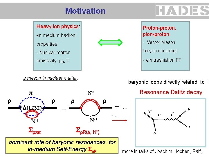 Motivation Heavy ion physics: -in medium hadron Proton-proton, pion-proton properties - Vector Meson -