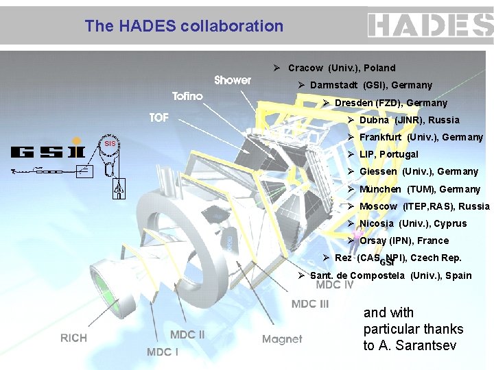 The HADES collaboration Ø Cracow (Univ. ), Poland Ø Darmstadt (GSI), Germany Ø Dresden