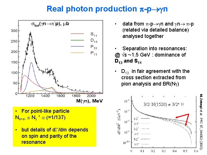 Real photon production -p n • data from -p n and n -p (related