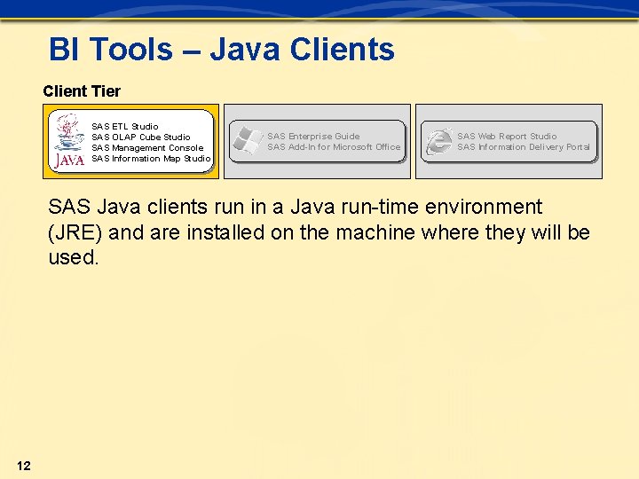 BI Tools – Java Clients Client Tier SAS ETL Studio SAS OLAP Cube Studio BI Tools – Java Clients Client Tier SAS ETL Studio SAS OLAP Cube Studio