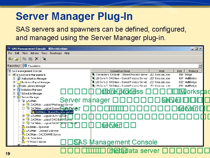 Server Manager Plug-In SAS servers and spawners can be defined, configured, and managed using Server Manager Plug-In SAS servers and spawners can be defined, configured, and managed using