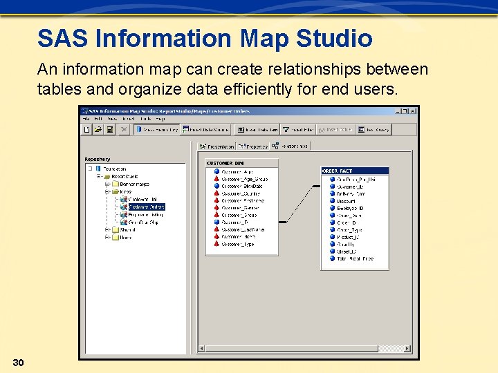 SAS Information Map Studio An information map can create relationships between tables and organize SAS Information Map Studio An information map can create relationships between tables and organize