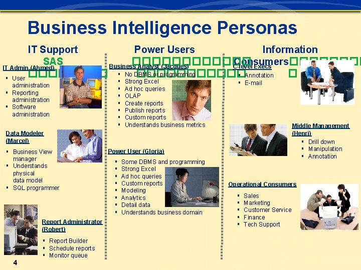 Business Intelligence Personas IT Support Power Users Information SAS ������ Consumers���� Business Analyst (Jacques) Business Intelligence Personas IT Support Power Users Information SAS ������ Consumers���� Business Analyst (Jacques)