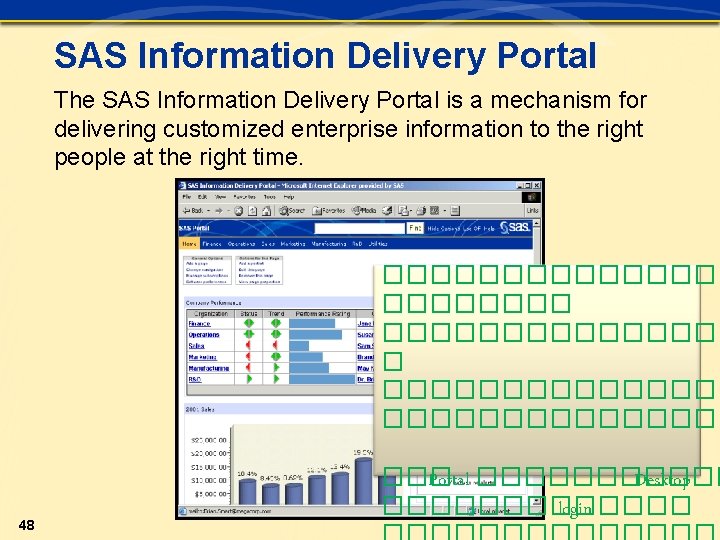 SAS Information Delivery Portal The SAS Information Delivery Portal is a mechanism for delivering SAS Information Delivery Portal The SAS Information Delivery Portal is a mechanism for delivering
