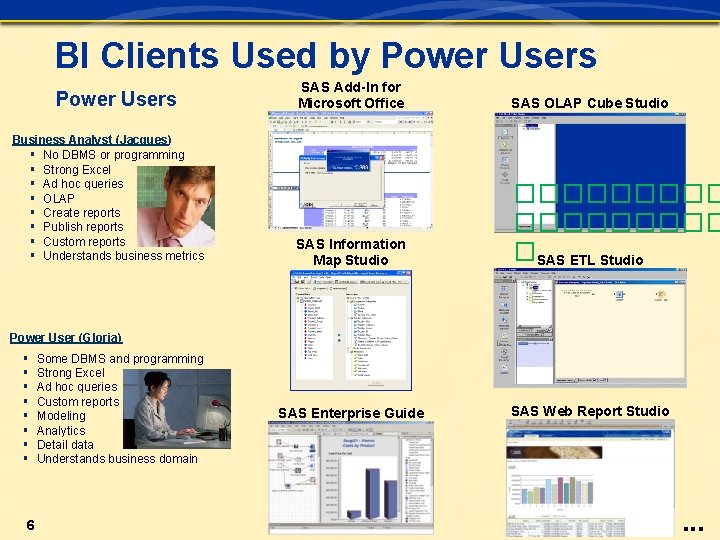 BI Clients Used by Power Users Business Analyst (Jacques) § No DBMS or programming BI Clients Used by Power Users Business Analyst (Jacques) § No DBMS or programming
