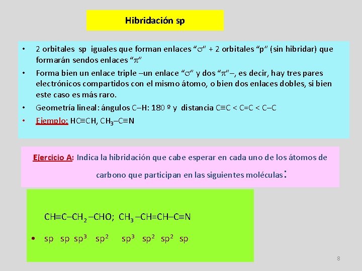 Hibridación sp • • 2 orbitales sp iguales que forman enlaces “ ” +