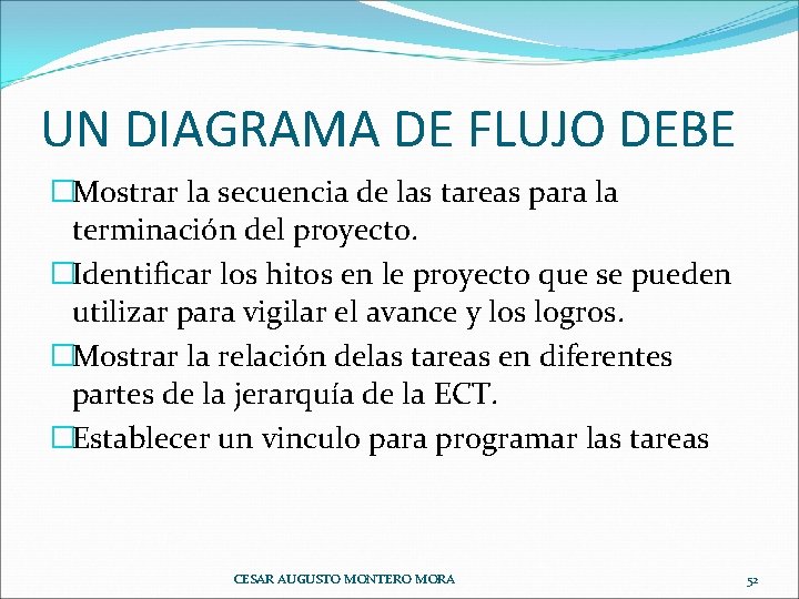 UN DIAGRAMA DE FLUJO DEBE �Mostrar la secuencia de las tareas para la terminación
