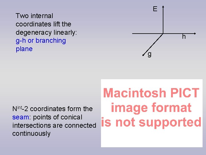 Two internal coordinates lift the degeneracy linearly: g-h or branching plane Nint-2 coordinates form