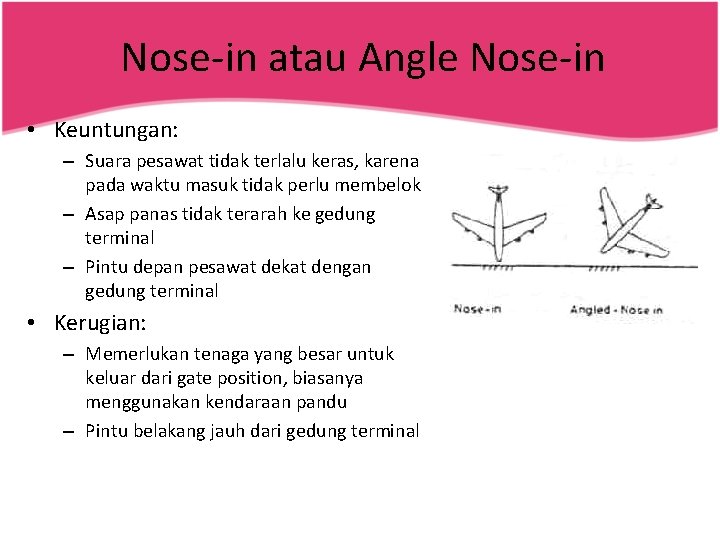 Nose-in atau Angle Nose-in • Keuntungan: – Suara pesawat tidak terlalu keras, karena pada