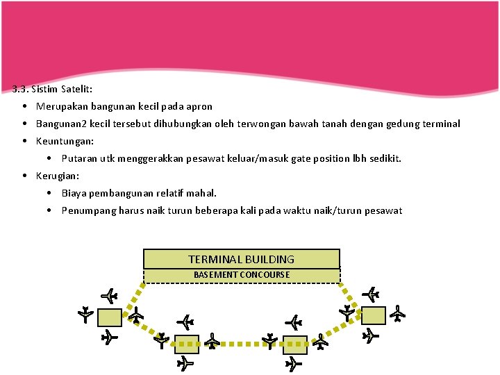 3. 3. Sistim Satelit: • Merupakan bangunan kecil pada apron • Bangunan 2 kecil