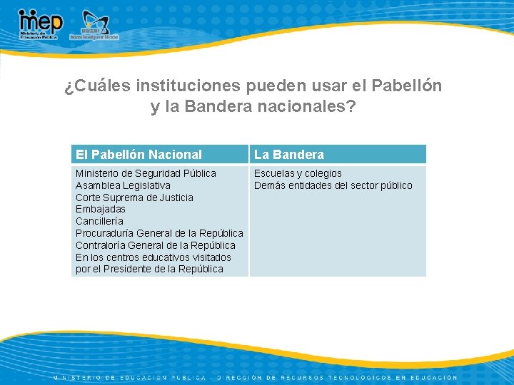 ¿Cuáles instituciones pueden usar el Pabellón y la Bandera nacionales? El Pabellón Nacional La