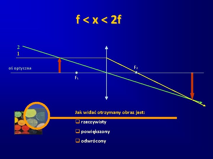 f < x < 2 f 2 1 F 2 oś optyczna F 1