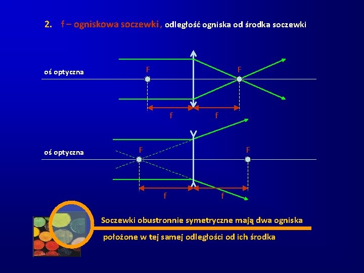 2. f – ogniskowa soczewki , odległość ogniska od środka soczewki F oś optyczna