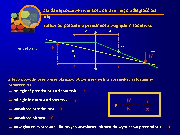 Dla danej soczewki wielkość obrazu i jego odległość od niej zależy od położenia przedmiotu