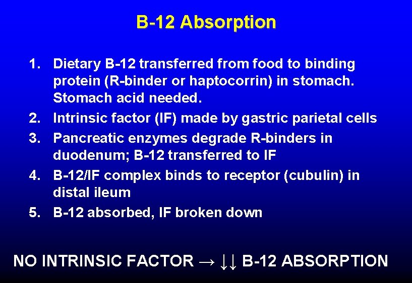 B-12 Absorption 1. Dietary B-12 transferred from food to binding protein (R-binder or haptocorrin)