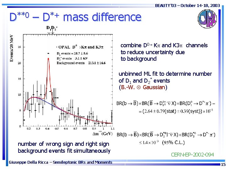BEAUTY’ 03 – October 14 -18, 2003 D**0 – D*+ mass difference combine D