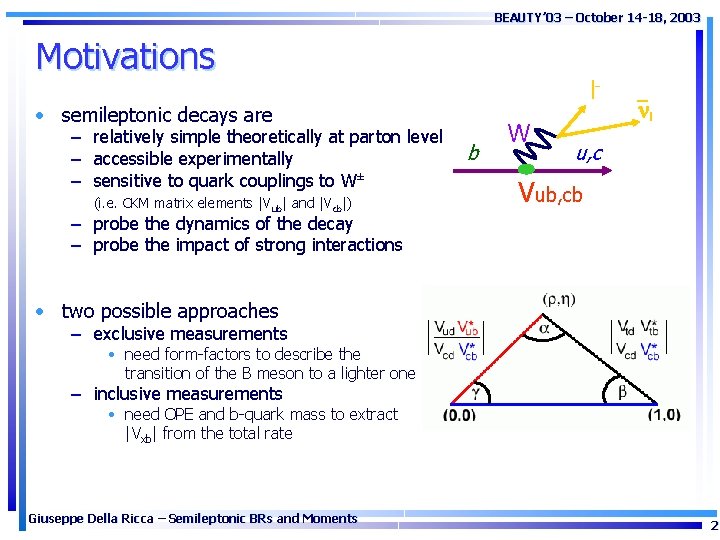 BEAUTY’ 03 – October 14 -18, 2003 Motivations l- • semileptonic decays are –