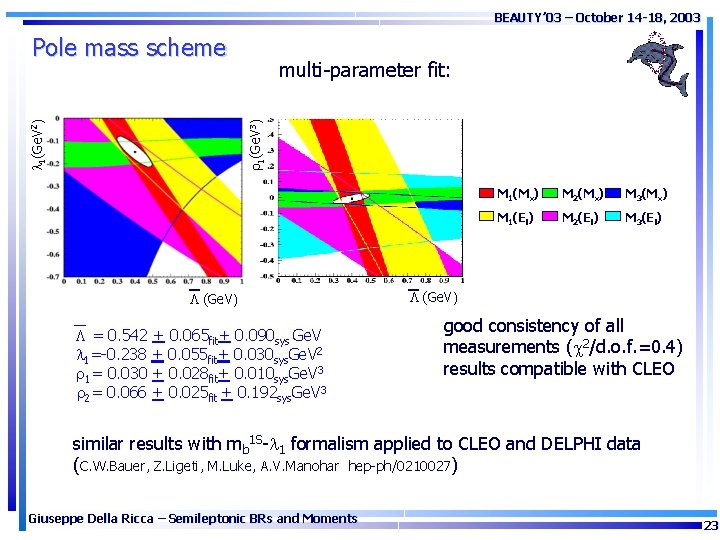 BEAUTY’ 03 – October 14 -18, 2003 multi-parameter fit: 1(Ge. V 3) 1(Ge. V