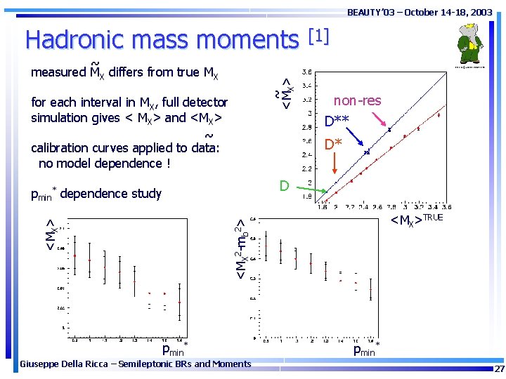BEAUTY’ 03 – October 14 -18, 2003 Hadronic mass moments [1] ~ <MX> ~