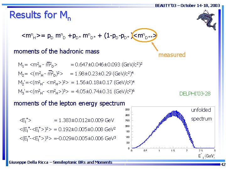 BEAUTY’ 03 – October 14 -18, 2003 Results for Mn <mn. H>= p. D