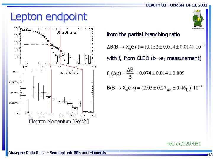 BEAUTY’ 03 – October 14 -18, 2003 Lepton endpoint from the partial branching ratio