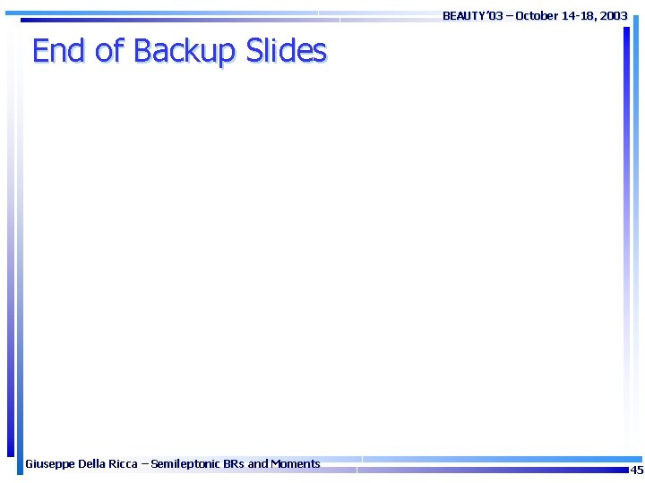 BEAUTY’ 03 – October 14 -18, 2003 End of Backup Slides Giuseppe Della Ricca