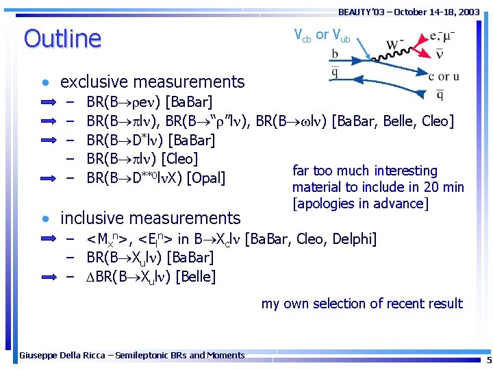 BEAUTY’ 03 – October 14 -18, 2003 Outline Vcb or Vub • exclusive measurements