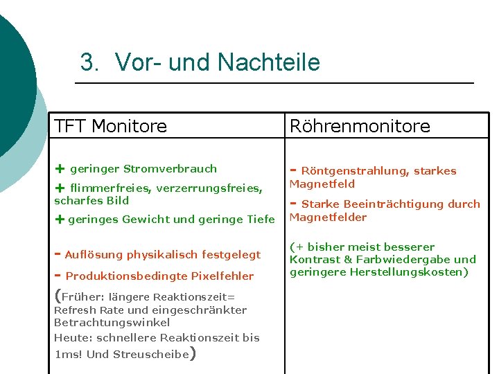 3. Vor- und Nachteile TFT Monitore Röhrenmonitore + + - geringer Stromverbrauch flimmerfreies, verzerrungsfreies,