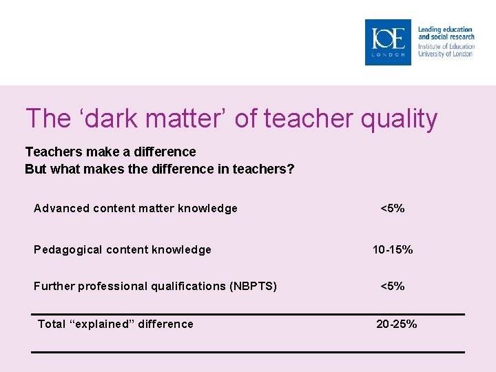 The ‘dark matter’ of teacher quality Teachers make a difference But what makes the