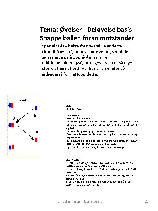 Tema: Øvelser - Deløvelse basis Snappe ballen foran motstander Spesielt i den bakre forsvarsrekka