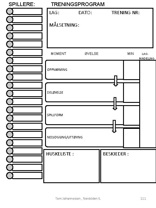 SPILLERE: TRENINGSPROGRAM LAG: DATO: TRENING NR: MÅLSETNING: MOMENT ØVELSE MIN LAGINNDELING OPPVARMING DELØVELSE SPILLFORM