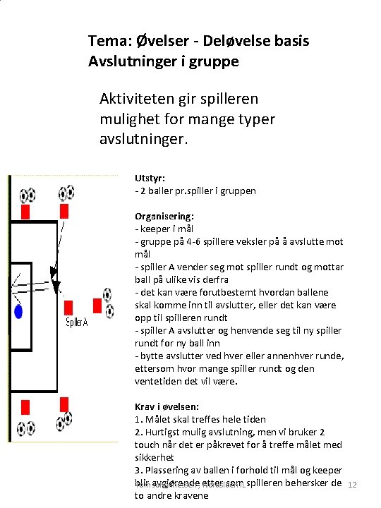 Tema: Øvelser - Deløvelse basis Avslutninger i gruppe Aktiviteten gir spilleren mulighet for mange