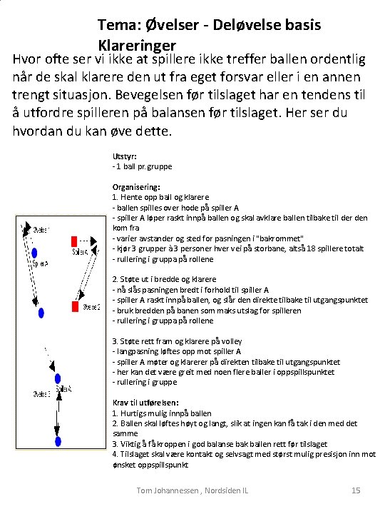 Tema: Øvelser - Deløvelse basis Klareringer Hvor ofte ser vi ikke at spillere ikke