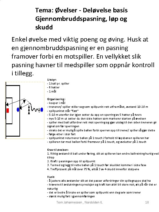 Tema: Øvelser - Deløvelse basis Gjennombruddspasning, løp og skudd Enkel øvelse med viktig poeng