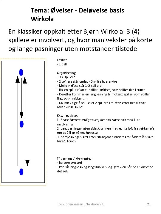 Tema: Øvelser - Deløvelse basis Wirkola En klassiker oppkalt etter Bjørn Wirkola. 3 (4)